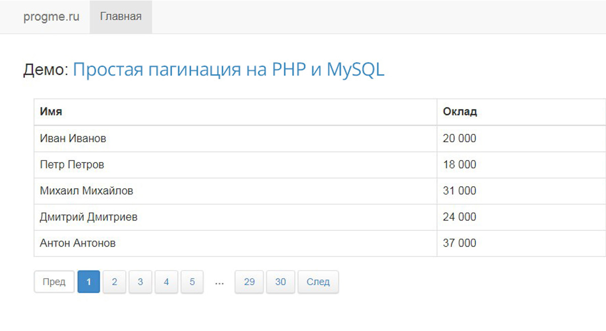 Простая пагинация на PHP и MySQL